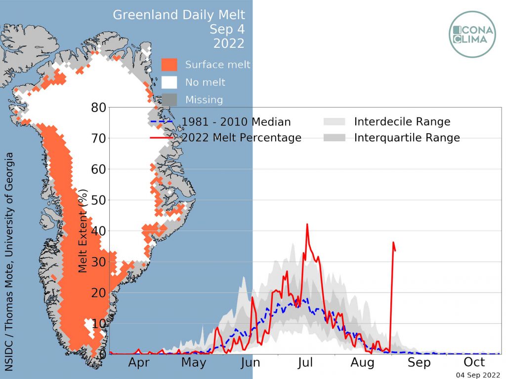 Groenlandia Scioglimento Anomalo Dei Ghiacciai Ad Inizio Settembre